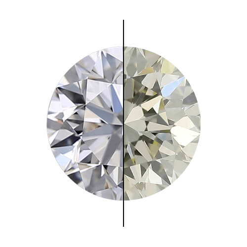 What is the difference between Colourless and Near Colourless Diamonds