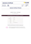 Pink argyle diamond 0.25ct
