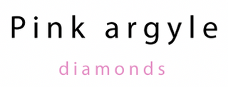 Luxury Brand Jewellery