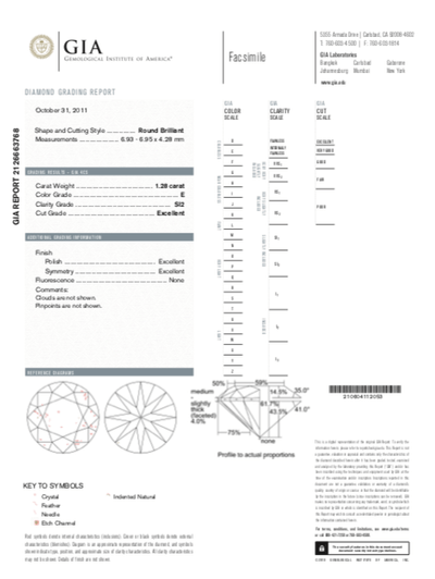 1.28 Carat E colour SI2 clarity, Round Brilliant Cut Diamond, Triple Ex Nil with Hard Copy GIA Certificate - Luxury Brand Jewellery