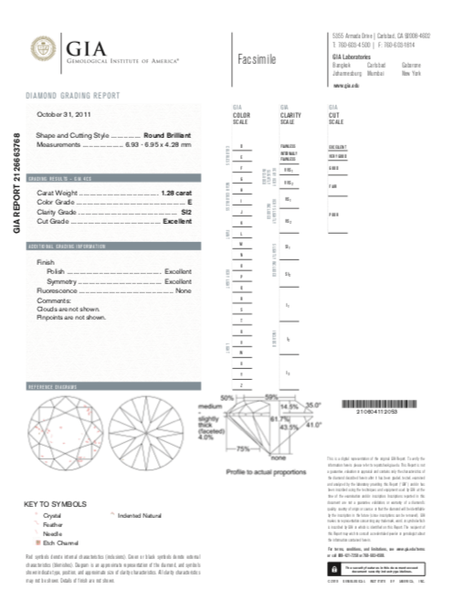 1.28 Carat E colour SI2 clarity, Round Brilliant Cut Diamond, Triple Ex Nil with Hard Copy GIA Certificate - Luxury Brand Jewellery