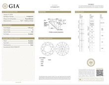 Load image into Gallery viewer, GIA Platinum Diamond Ring 3.78ct